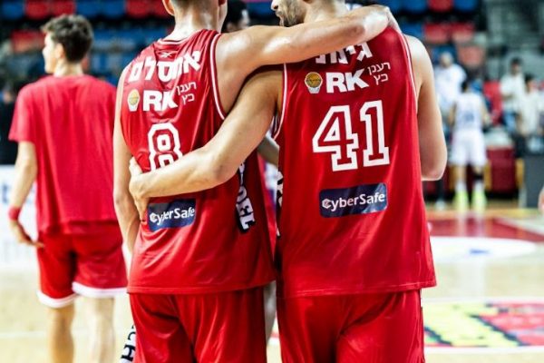 Sponsors of Hapoel Tel Aviv