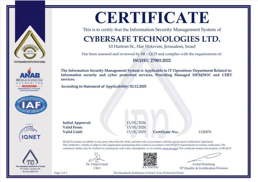 ISO27001